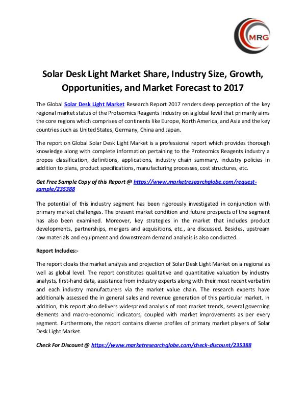 Solar Desk Light Market Share, Industry Size, Grow