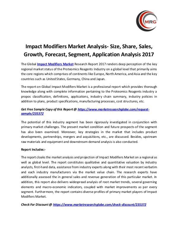 Impact Modifiers Market Analysis- Size, Share, Sal