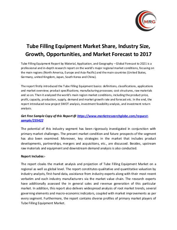 Tube Filling Equipment Market Share, Industry Size