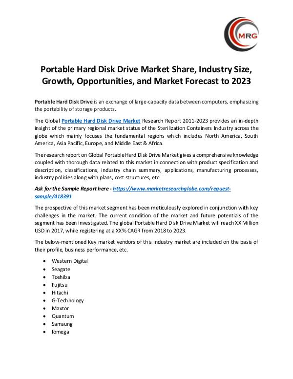 Portable Hard Disk Drive Market Share, Industry Si