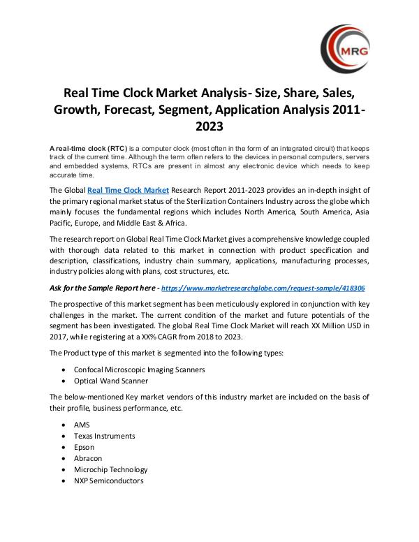 Real Time Clock Market Analysis- Size, Share, Sale