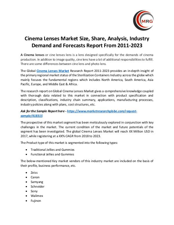 Cinema Lenses Market Size, Share, Analysis, Indust