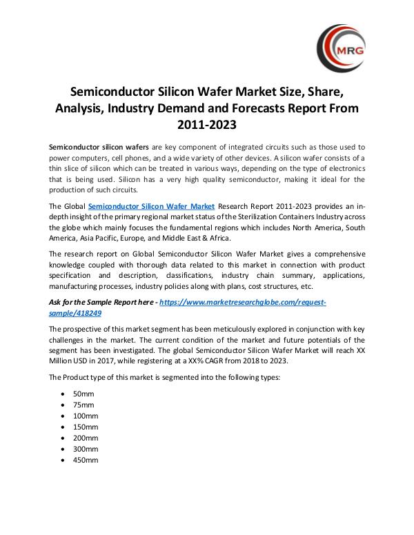 Semiconductor Silicon Wafer Market Size, Share, An