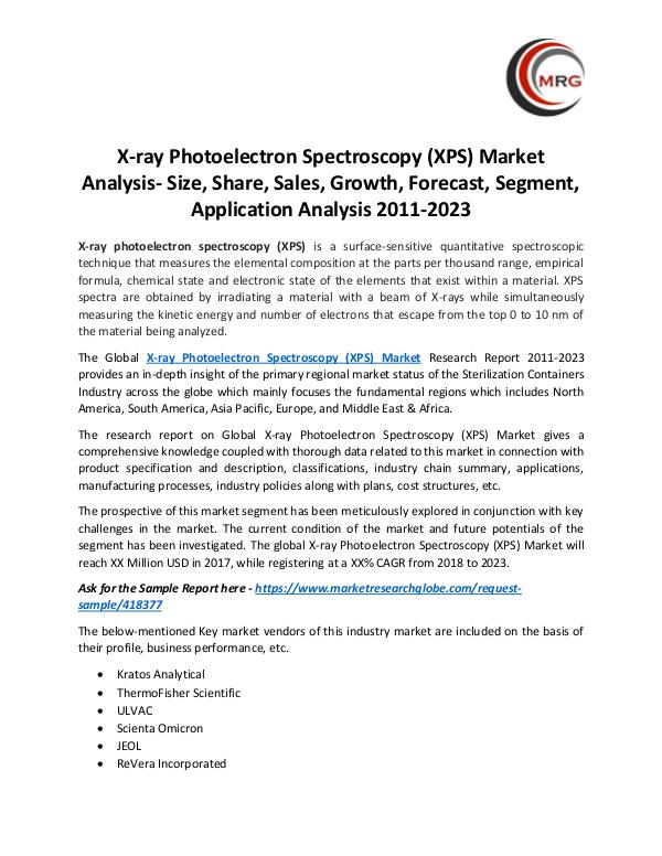 QY Research Groups X-ray Photoelectron Spectroscopy (XPS) Market Anal