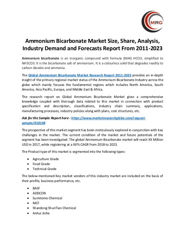 Ammonium Bicarbonate Market Size, Share, Analysis,