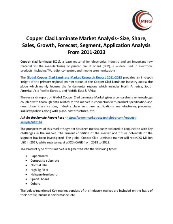Copper Clad Laminate Market Analysis- Size, Share,