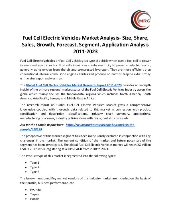 Fuel Cell Electric Vehicles Market Analysis- Size,