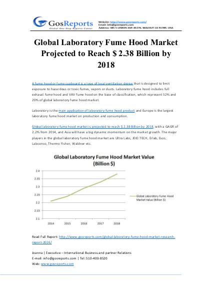 Global Laboratory Fume Hood Market Projected to Reach $ 2.38 Billion Global Laboratory Fume Hood Market