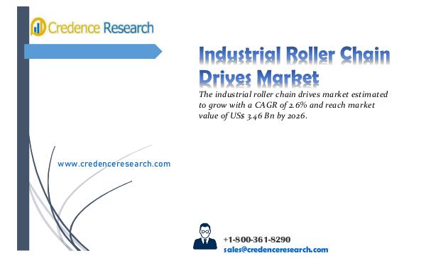 Industrial Roller Chain Drives Market 2018-2026