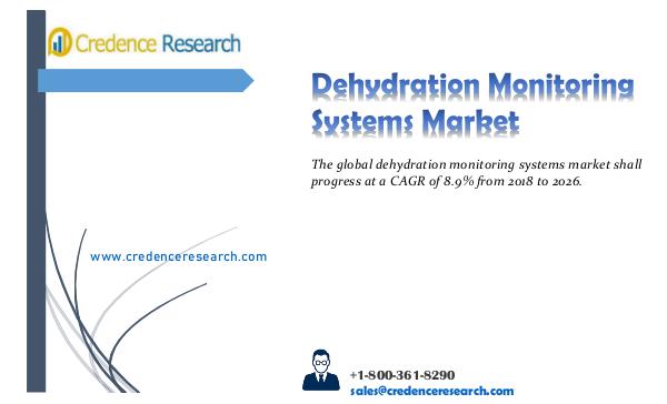 Dehydration Monitoring Systems Market 2018-2026