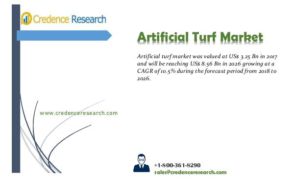 Market Outlook By Credence Research Artificial Turf Market 2018-2026