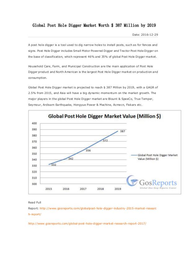 Global Post Hole Digger Market Worth $ 387 Million by 2019 Global Post Hole Digger Market Worth $ 387 Million