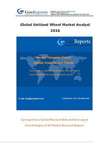 Global Unitized Wheel Market Research Report 2016
