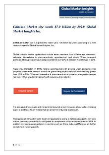 PDF for Chitosan Market: Global Market Insights, Inc.