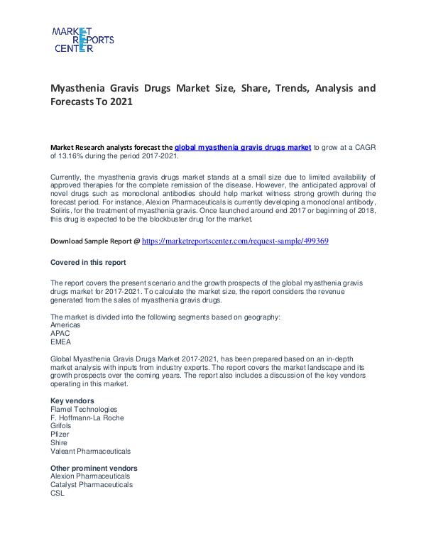 Myasthenia Gravis Drugs Market Size, Share, Trends and Analysis Myasthenia Gravis Drugs Market