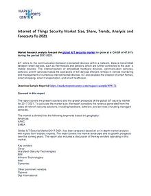 Internet of Things Security Market Size, Share, Trends and Analysis