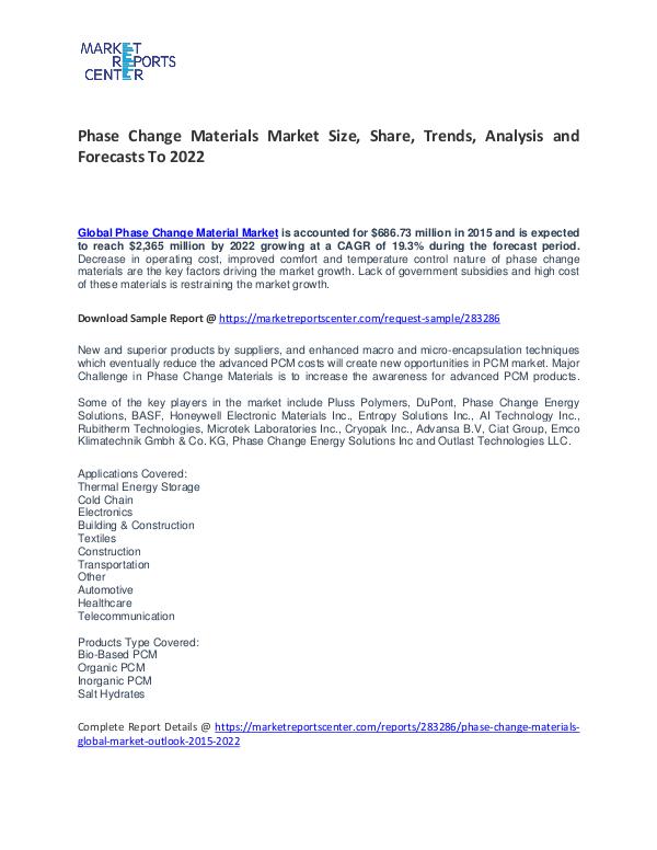 Phase Change Materials Market Trends, Growth, Price and Forecast Phase Change Materials Market