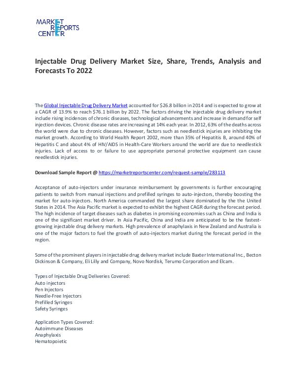 Injectable Drug Delivery Market Trends, Growth, Price and Forcast Injectable Drug Delivery Market