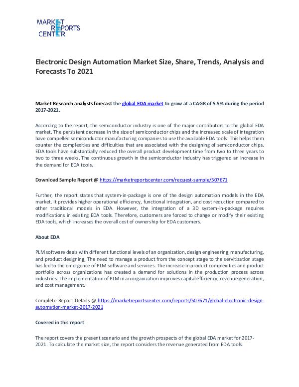 Electronic Design Automation Market Analysis Electronic Design Automation Market