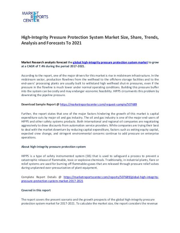 High-Integrity Pressure Protection System Market Research Report High-Integrity Pressure Protection System Market