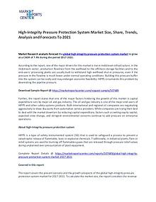 High-Integrity Pressure Protection System Market Research Report