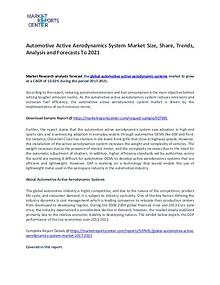Automotive Active Aerodynamics System Market Research Report Forecast