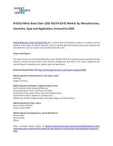 N-Ethyl Meta Base Ester Market 2017: Industry trends and Forecast