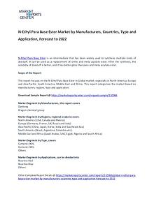 N-Ethyl Para Base Ester Market 2017: Industry trends and Forecast