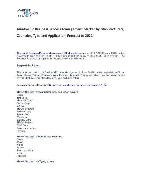 Asia-Pacific Business Process Management Market Reports Analysis Business Process Management Market