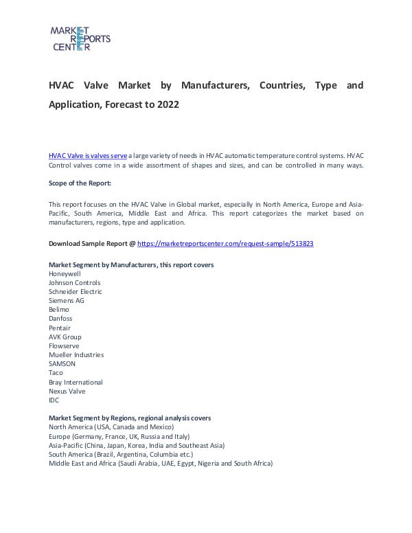 HVAC Valve Market Research Report Analysis to 2022 HVAC Valve Market