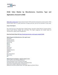 HVAC Valve Market Research Report Analysis to 2022