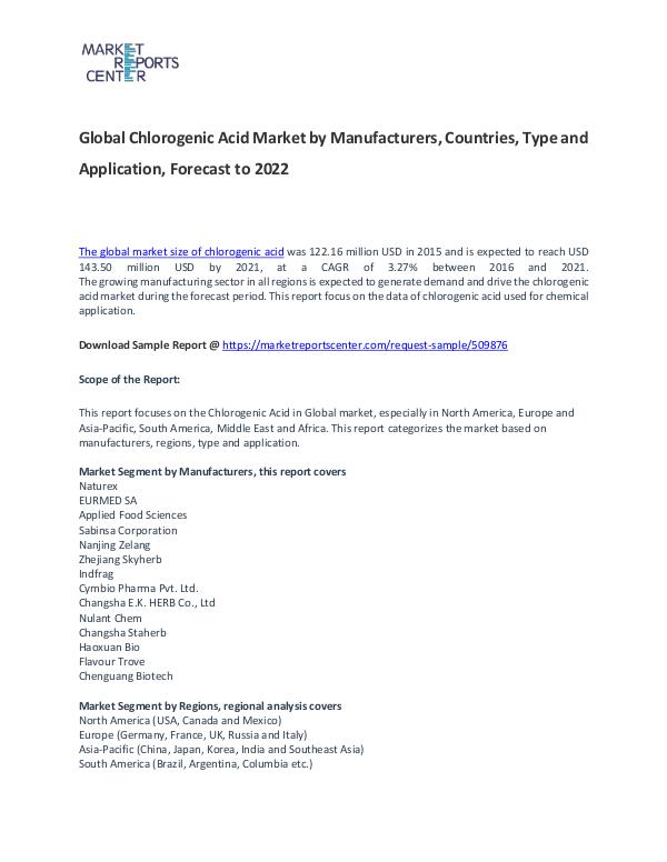 Chlorogenic Acid Market Report Analysis To 2022 Chlorogenic Acid Market