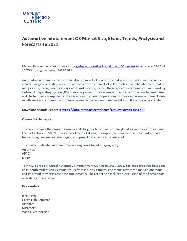 Automotive Infotainment OS Market Size, Share , Growth and Analysis Automotive Infotainment OS Market