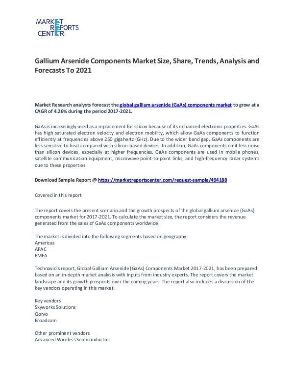 Gallium Arsenide Components Market Size, Share, Growth and Analysis Gallium Arsenide Components Market