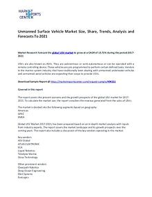 Unmanned Surface Vehicle Market Size, Share, Trends, Analysis