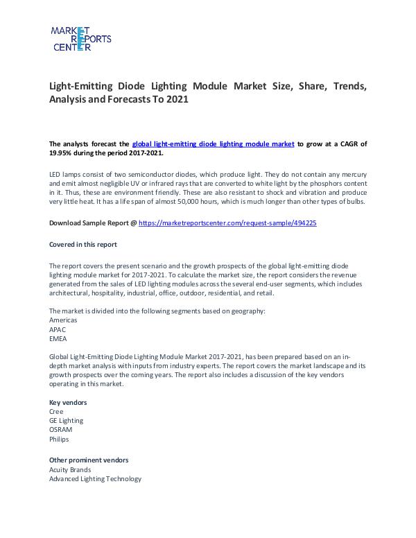 Light-Emitting Diode Lighting Module Market Size, Share and Trends Light-Emitting Diode Lighting Module Market
