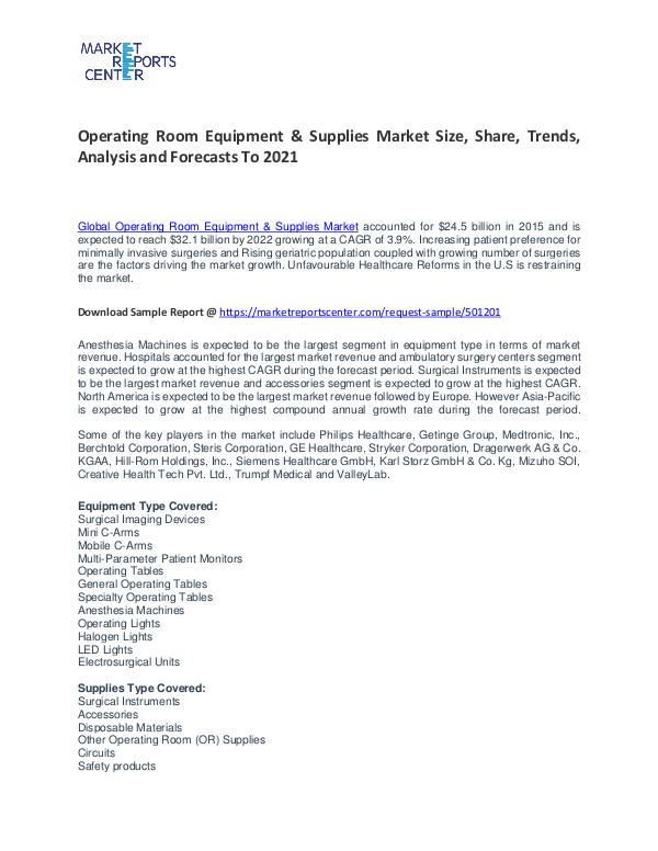 Operating Room Equipment & Supplies Market Growth and Trends Operating Room Equipment & Supplies Market