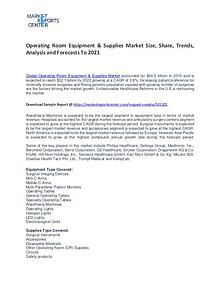 Operating Room Equipment & Supplies Market Growth and Trends
