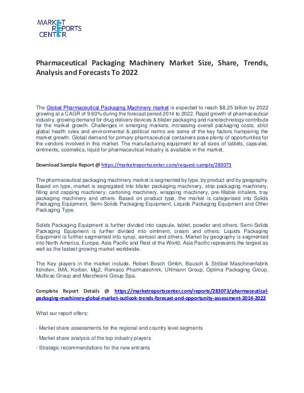 Pharmaceutical Packaging Machinery Market Size, Share and Forecast Pharmaceutical Packaging Machinery Market