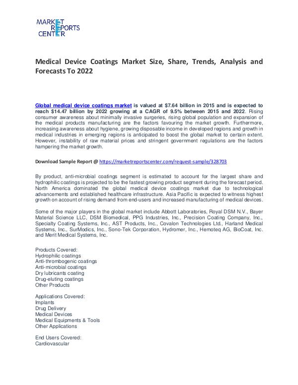 Medical Device Coatings Market Size, Share and Forcast Medical Device Coatings Market