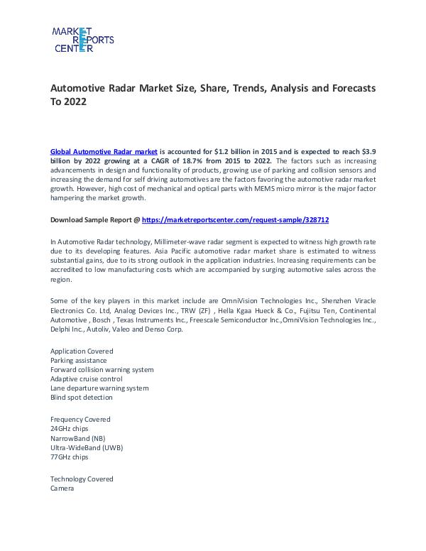 Automotive Radar Market Size, Share, Technology and Forecast Automotive Radar Market