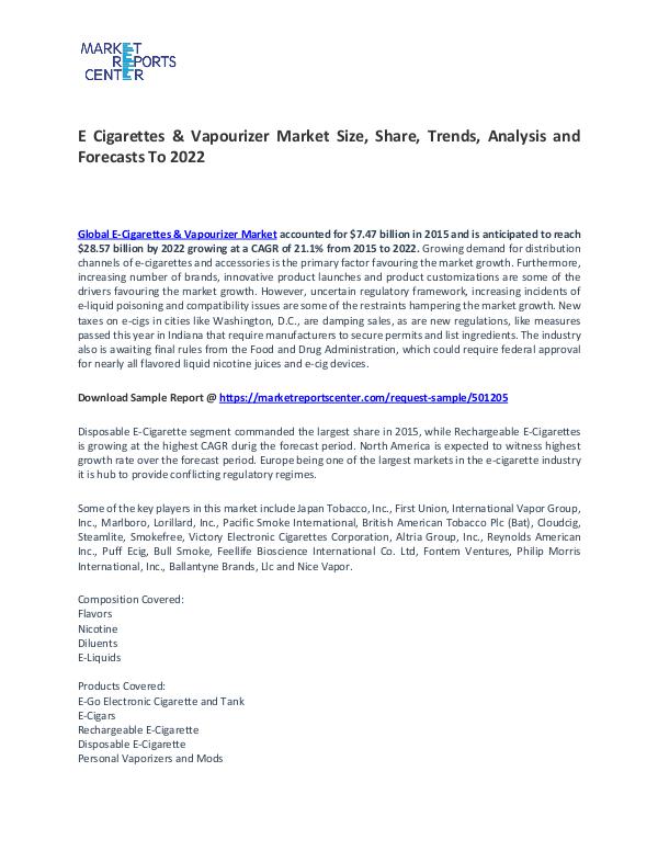 E Cigarettes & Vapourizer Market Trends, Growth, Price and Forecast E Cigarettes & Vapourizer Market