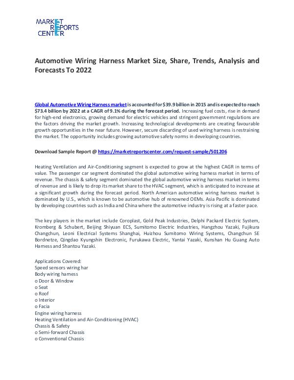 Automotive Wiring Harness Market Size, Share and Forecast Automotive Wiring Harness Market