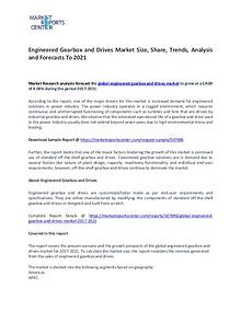 Engineered Gearbox and Drives Market Research Report Forecasts
