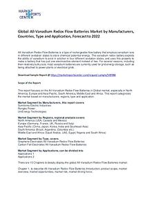 All-Vanadium Redox Flow Batteries Market Research Report Forecasts