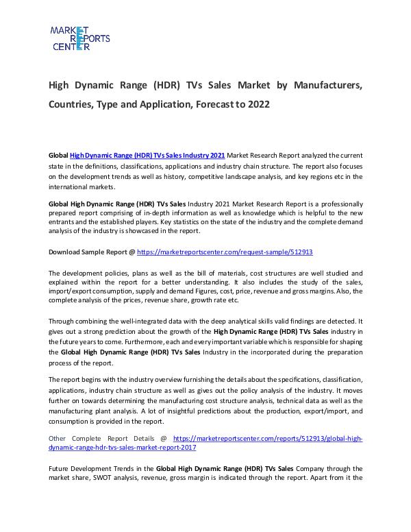 High Dynamic Range (HDR) TVs Sales Market High Dynamic Range (HDR) TVs Sales Market