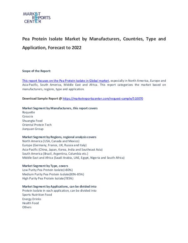 Pea Protein Isolate Market Trends, Size, Share and Forecast Pea Protein Isolate Market
