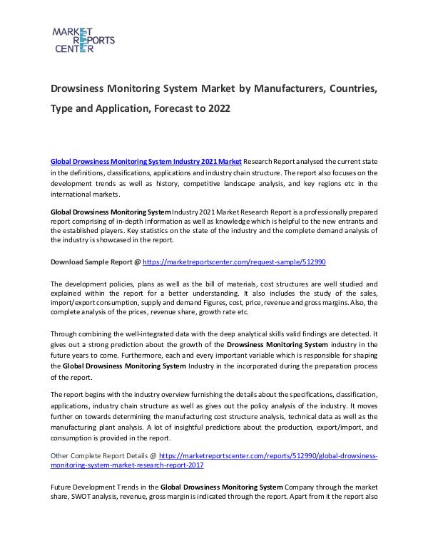 Drowsiness Monitoring System Market 2017 Drowsiness Monitoring System Market