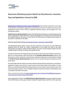 Drowsiness Monitoring System Market 2017