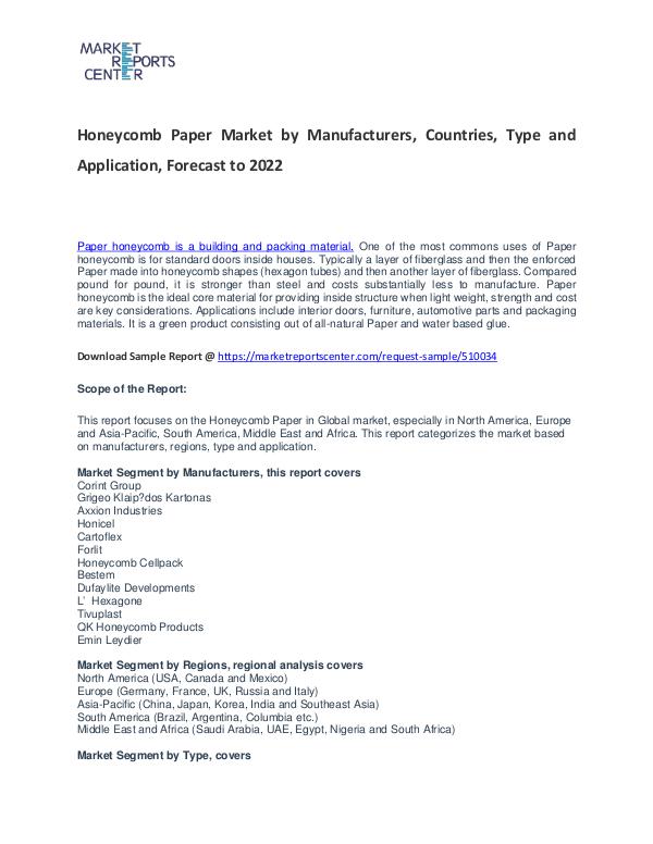 Honeycomb Paper Market Research Report Analysis to 2022 Honeycomb Paper Market